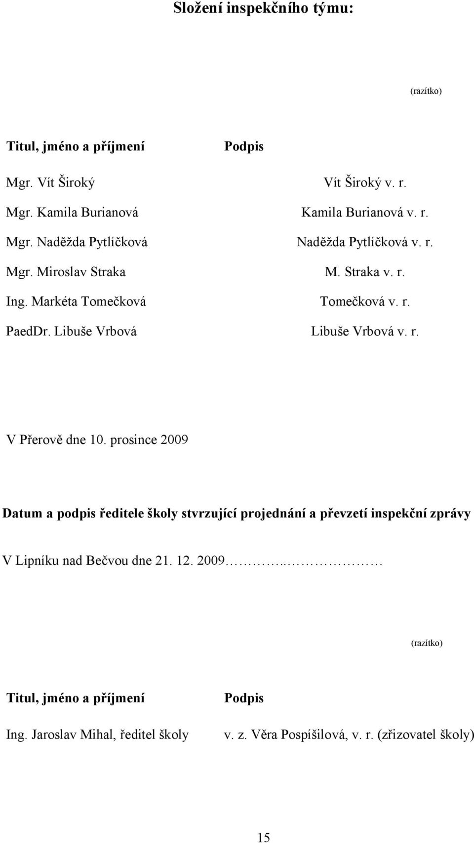 prosince 2009 Datum a podpis ředitele školy stvrzující projednání a převzetí inspekční zprávy V Lipníku nad Bečvou dne 21. 12. 2009.. (razítko) Titul, jméno a příjmení Ing.