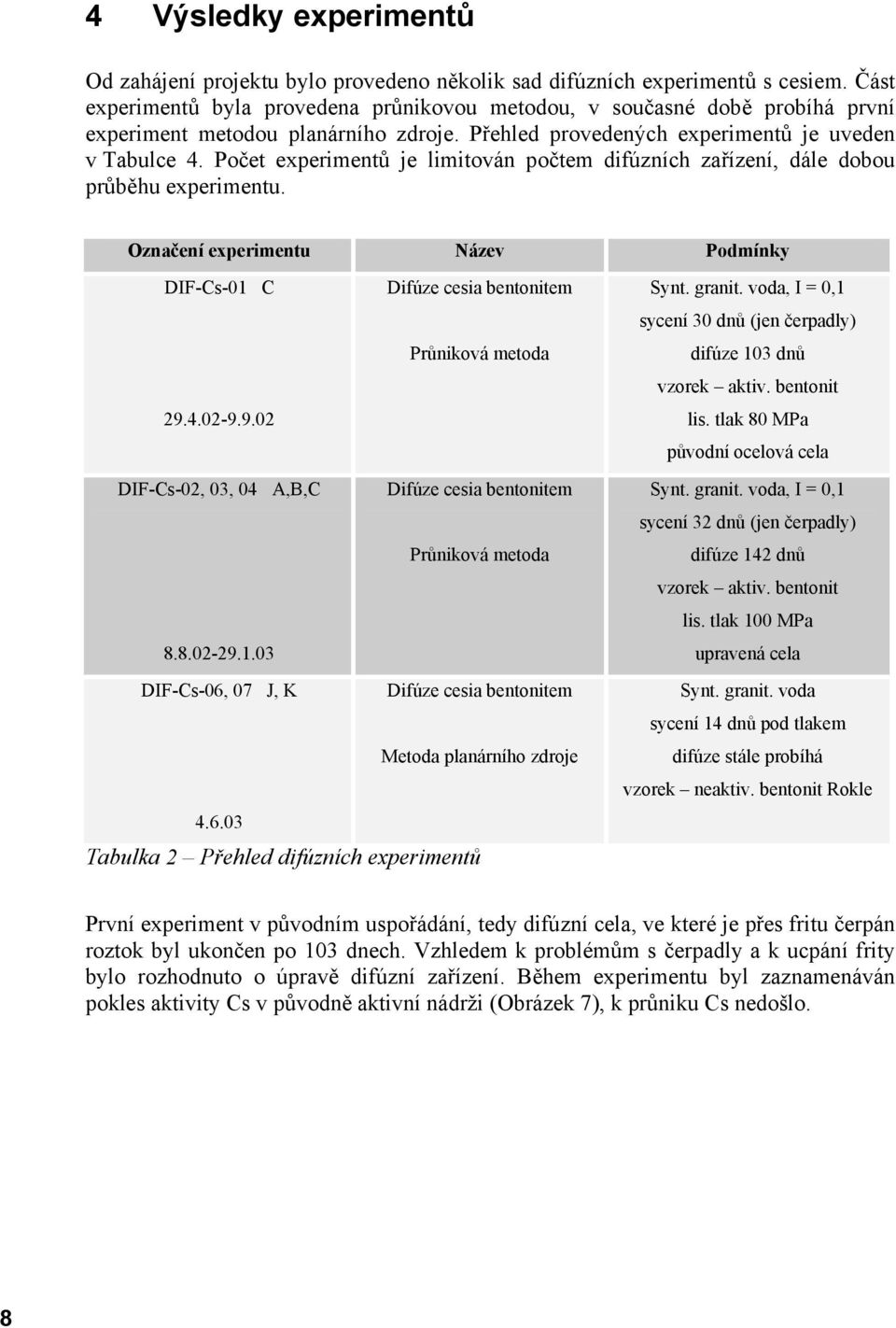 Počet experimentů je limitován počtem difúzních zařízení, dále dobou průběhu experimentu. Označení experimentu Název Podmínky DIF-Cs-01 