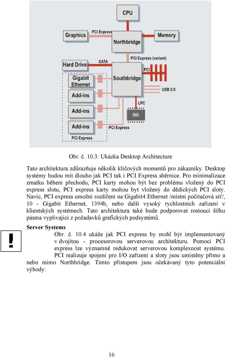 Navíc, PCI express umožní rozšíření na Gigabit4 Ethernet /místní počítačová síť/, 10 - Gigabit Ethernet, 1394b, nebo další vysoký rychlostních zařízení v klientských systémech.