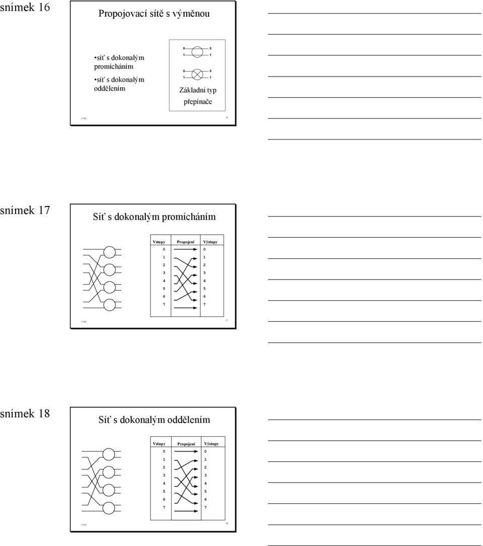 promícháním Vstupy ropojení Výstupy 3 4 5 6 7 3 4 5 6 7 7 snímek 8