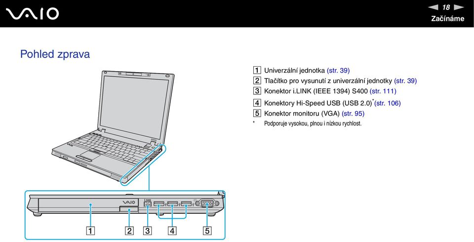 39) C Konektor i.lik (IEEE 1394) S400 (str.