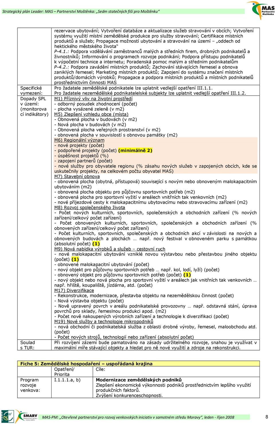 : Podpora vzdělávání zaměstnanců malých a středních firem, drobných podnikatelů a živnostníků; Informování o programech podnikání; Podpora přístupu podnikatelů k výpočetní technice a internetu;