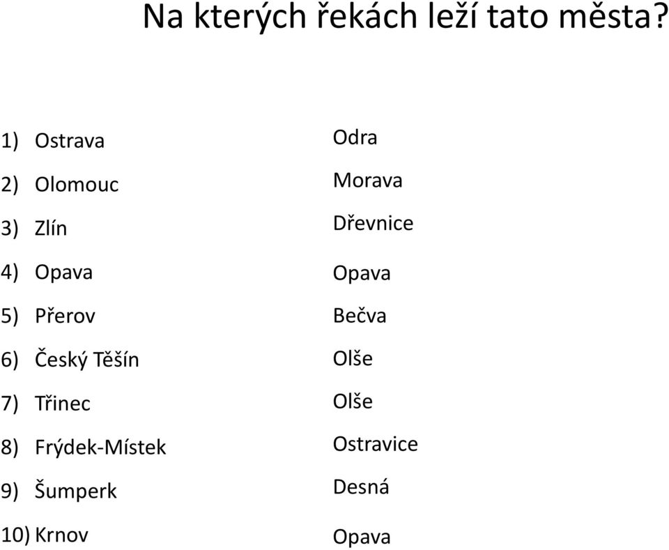 Český Těšín 7) Třinec 8) Frýdek-Místek 9) Šumperk