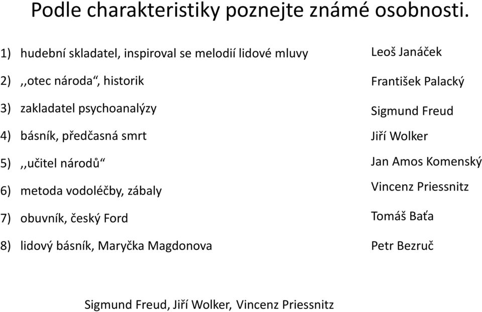 básník, předčasná smrt 5),,učitel národů 6) metoda vodoléčby, zábaly 7) obuvník, český Ford 8) lidový básník,