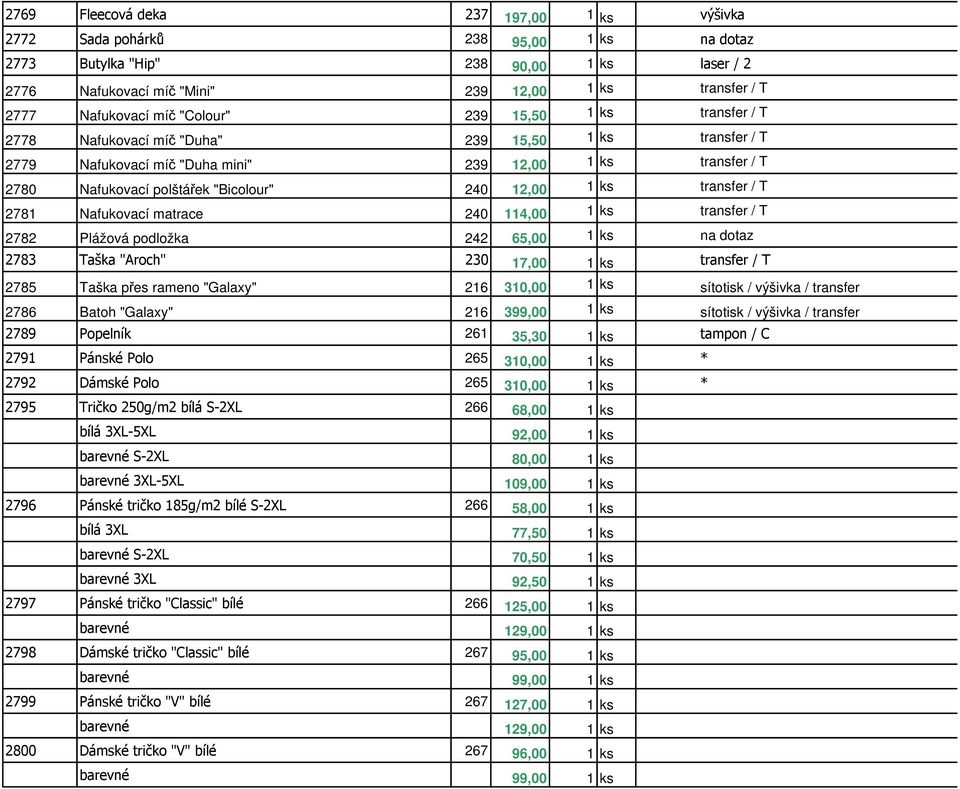 12,00 1 ks transfer / T 2781 Nafukovací matrace 240 114,00 1 ks transfer / T 2782 Plážová podložka 242 65,00 1 ks na dotaz 2783 Taška "Aroch" 230 17,00 1 ks transfer / T 2785 Taška přes rameno