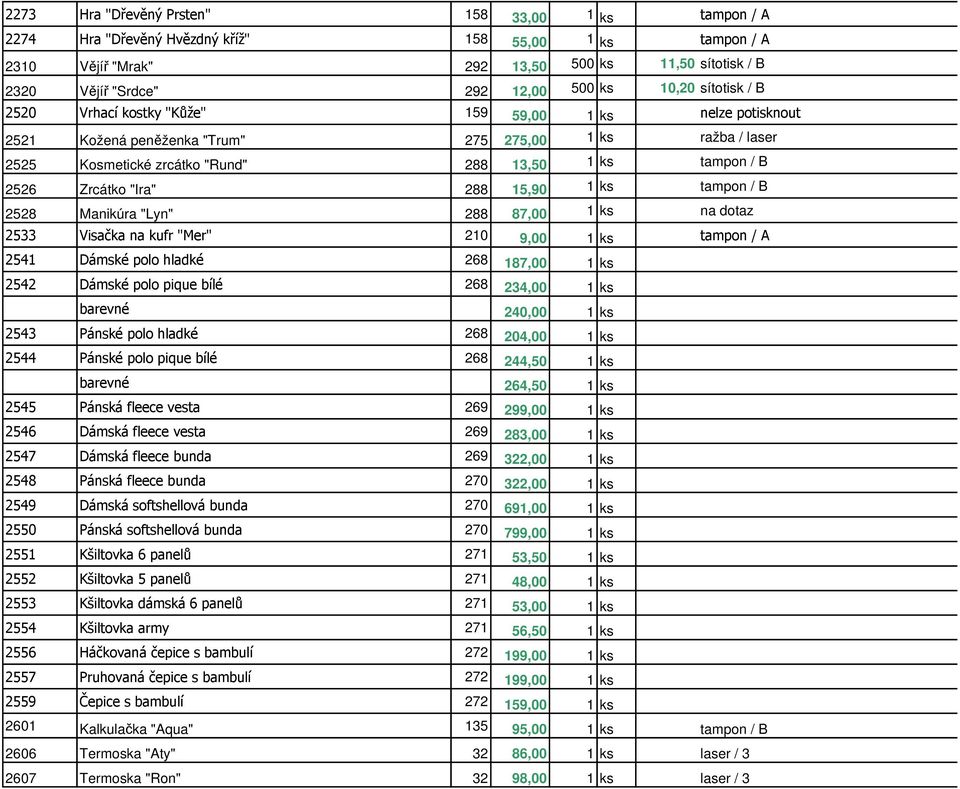 Zrcátko "Ira" 288 15,90 1 ks tampon / B 2528 Manikúra "Lyn" 288 87,00 1 ks na dotaz 2533 Visačka na kufr "Mer" 210 9,00 1 ks tampon / A 2541 Dámské polo hladké 268 187,00 1 ks 2542 Dámské polo pique