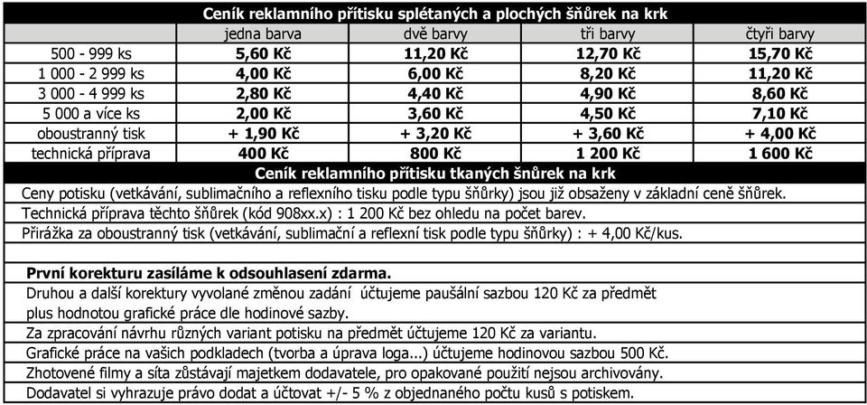 Kč Ceník reklamního přítisku tkaných šnůrek na krk Ceny potisku (vetkávání, sublimačního a reflexního tisku podle typu šňůrky) jsou již obsaženy v základní ceně šňůrek.