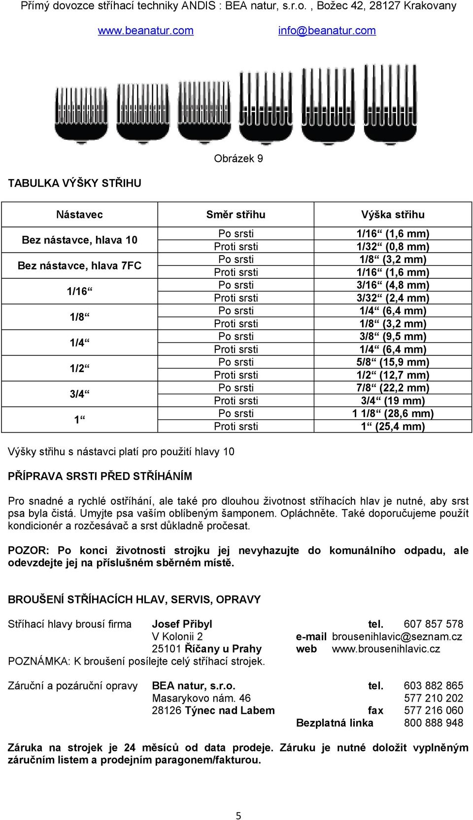 3/4 (19 mm) 1 1/8 (28,6 mm) 1 (25,4 mm) Pro snadné a rychlé ostříhání, ale také pro dlouhou životnost stříhacích hlav je nutné, aby srst psa byla čistá. Umyjte psa vaším oblíbeným šamponem.