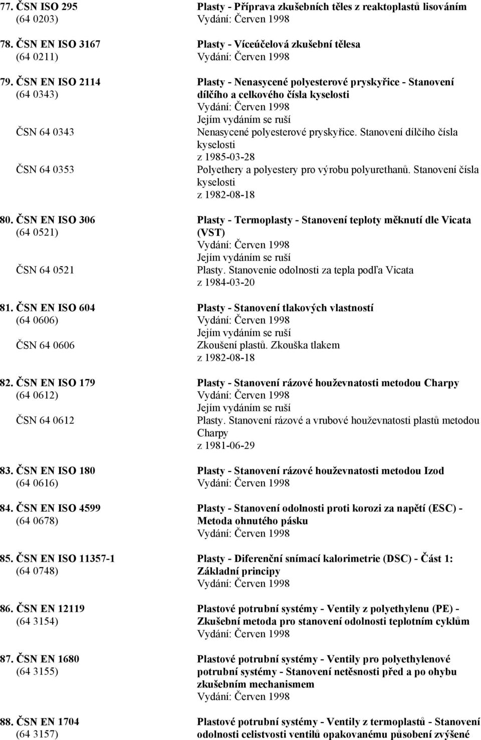 ČSN EN 1704 (64 3157) Plasty - Příprava zkušebních těles z reaktoplastů lisováním Plasty - Víceúčelová zkušební tělesa Plasty - Nenasycené polyesterové pryskyřice - Stanovení dílčího a celkového