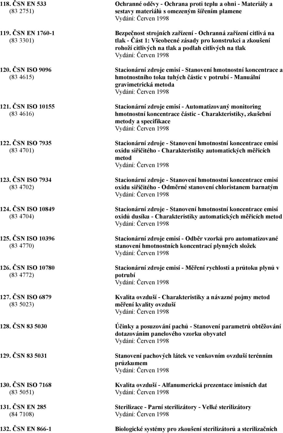 ČSN ISO 6879 (83 5023) Ochranné oděvy - Ochrana proti teplu a ohni - Materiály a sestavy materiálů s omezeným šířením plamene Bezpečnost strojních zařízení - Ochranná zařízení citlivá na tlak - Část