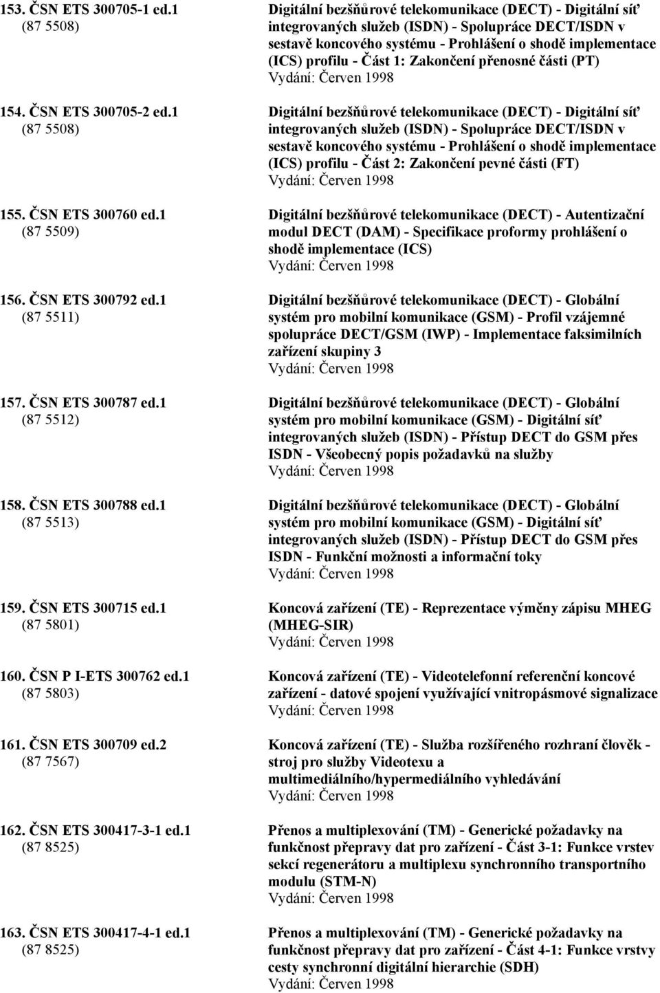 ČSN ETS 300417-4-1 ed.