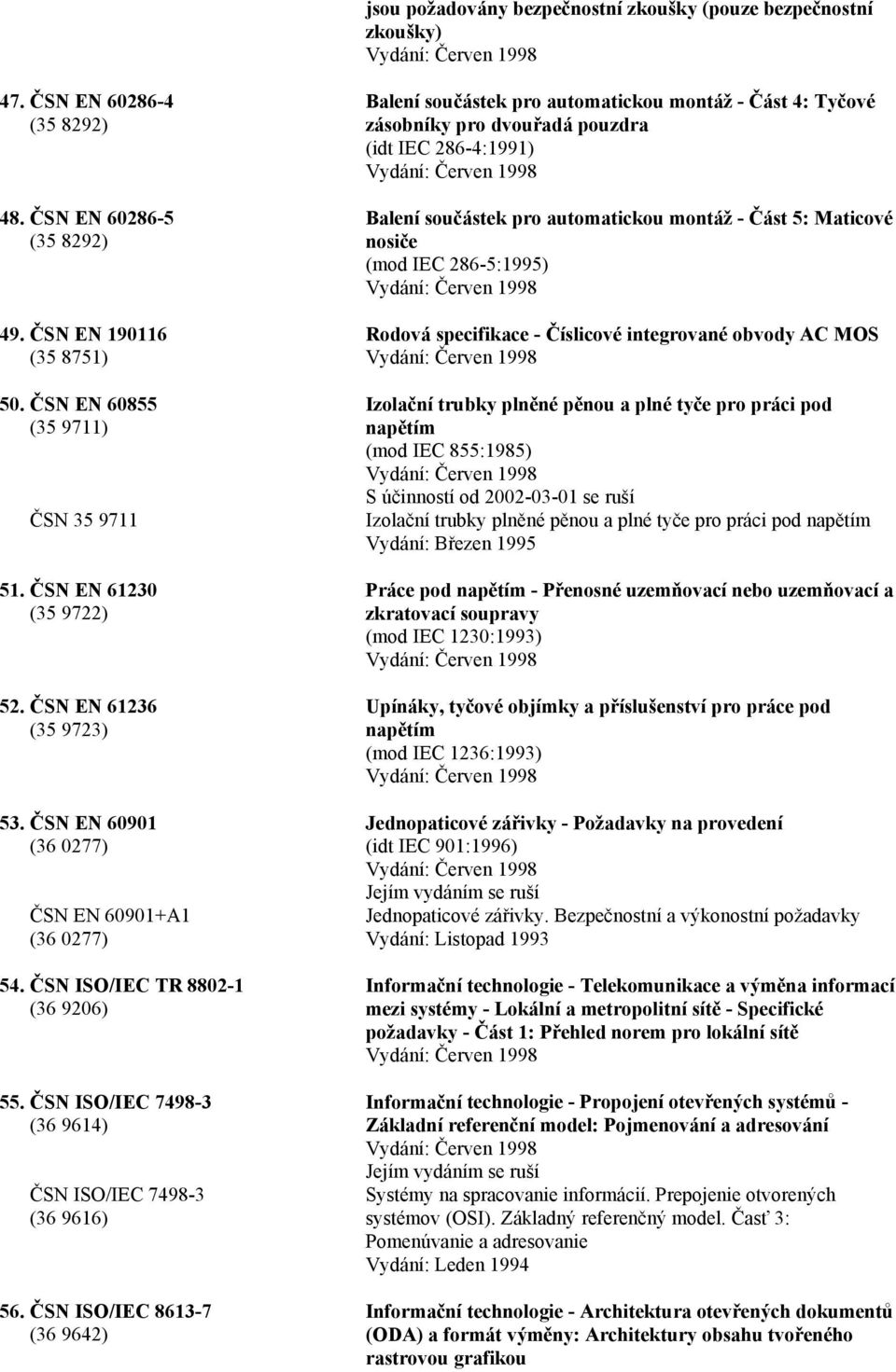 ČSN ISO/IEC 7498-3 (36 9614) ČSN ISO/IEC 7498-3 (36 9616) 56.