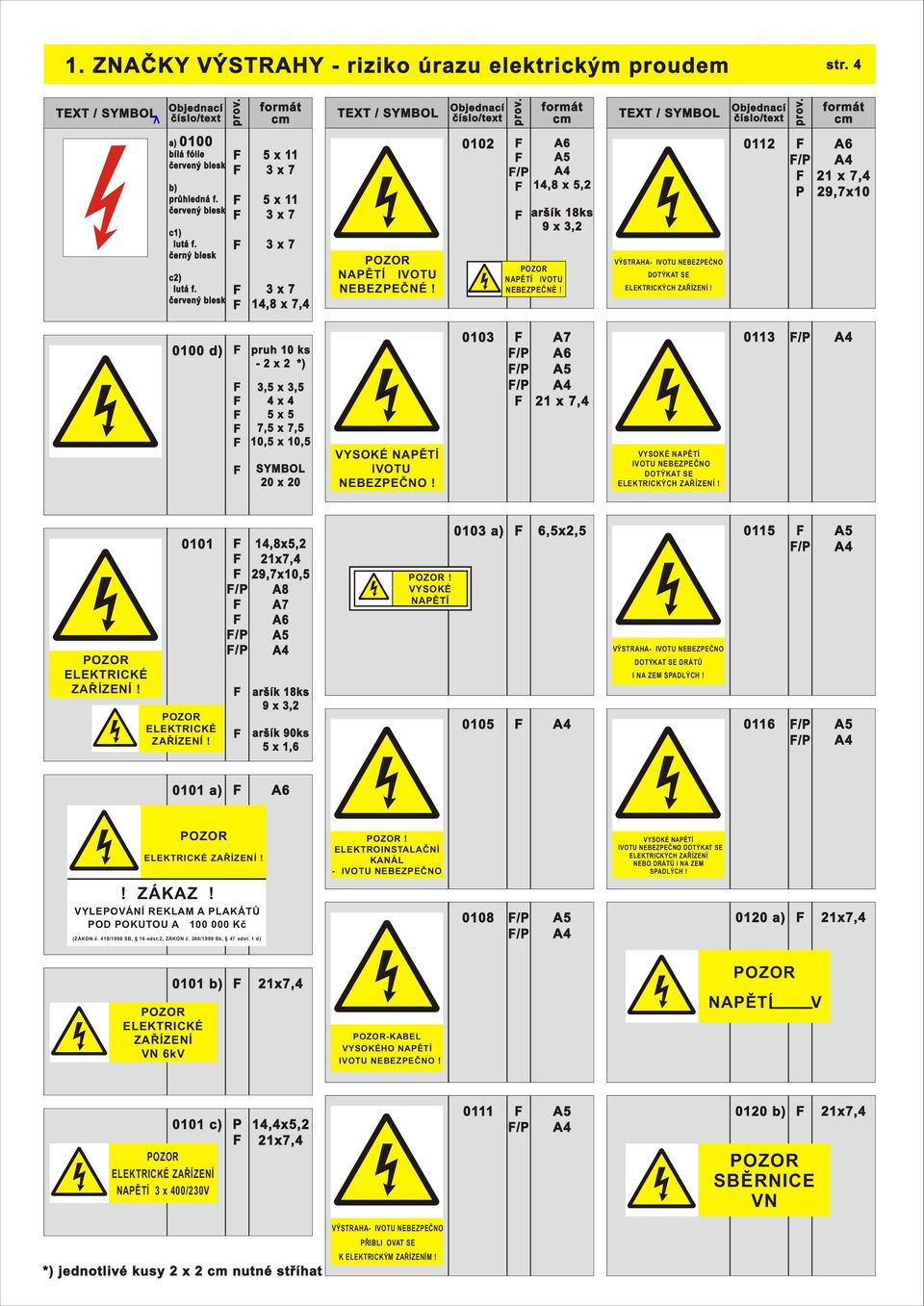èervený blesk 3 x 7 14,8 x 7,4 VÝSTRAHA-ŽIVOTU NEBEZEÈNO DOTÝKAT SE ELEKTRICKÝCH ZAØÍZENÍ!