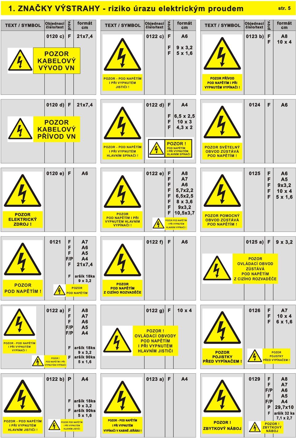 6,5 x 2,5 10 x 3 4,3 x 2 OZOR! OD NAÌTÍM I ØI VYNUTÉM HLAVNÍM SÍNAÈI OZOR SVÌTELNÝ OBVOD ZÙSTÁVÁ OD NAÌTÍM! OZOR ELEKTRICKÝ ZDROJ! 0120 e) OZOR OD NAÌTÍM I ØI VYNUTÉM HLAVNÍM VYÍNAÈI!