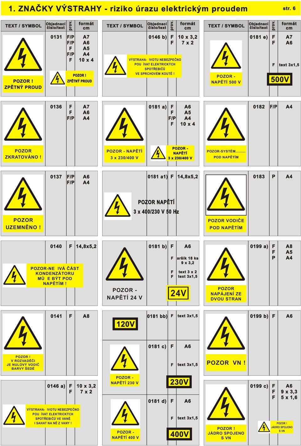 .. OD NAÌTÍM 0137 / / 0181 a1) 14,8x5,2 0183 OZOR UZEMNÌNO! OZOR NAÌTÍ 3 x 400/230 V 50 Hz OZOR VODIÈE OD NAÌTÍM 0140 OZOR-NEŽIVÁ ÈÁST KONDENZÁTORU MÙŽE BÝT OD NAÌTÍM!