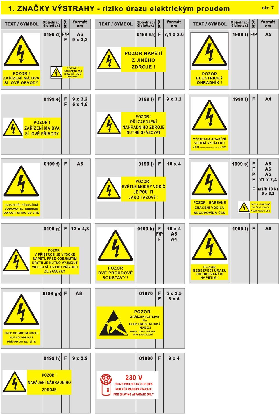 ØI ZAOJENÍ NÁHRADNÍHO ZDROJE NUTNÉ SÁZOVAT VÝSTRAHA-TRAKÈNÍ VEDENÍ VZDÁLENO JEN... OZOR-ØI ØERUŠENÍ DODÁVKY EL. ENERGIE ODOJIT STROJ OD SÍTÌ 0199 f) 0199 j) OZOR!