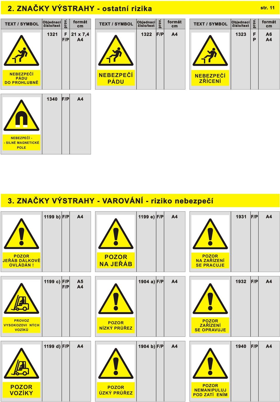 OLE 3. ZNAÈKY VÝSTRAHY - VAROVÁNÍ - riziko nebezpeèí 1199 b) / 1199 e) / 1931 / OZOR JEØÁB DÁLKOVÌ OVLÁDÁN!