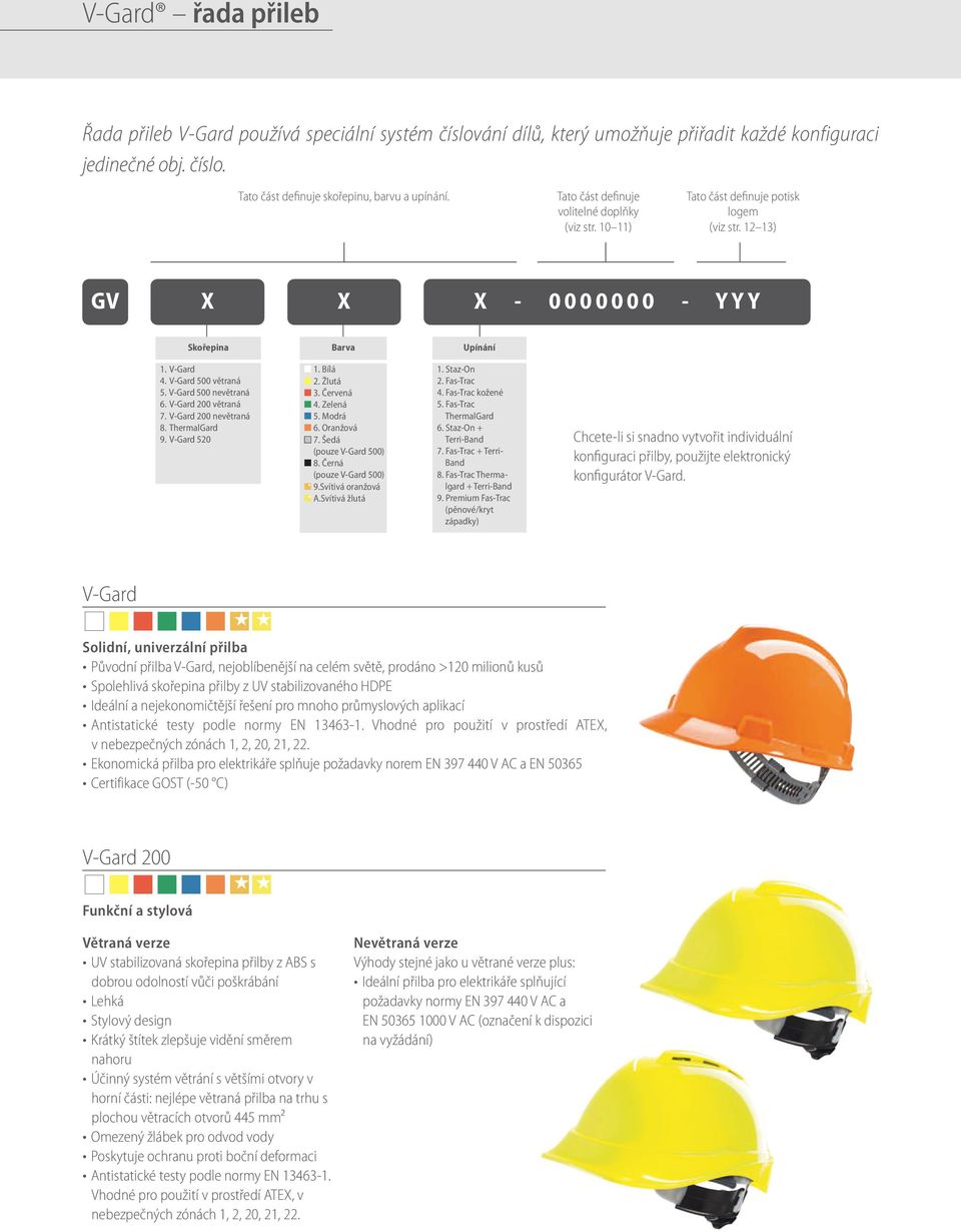 Systém přileb V-Gard Pro nejlepší ochranu hlavy - PDF Stažení zdarma