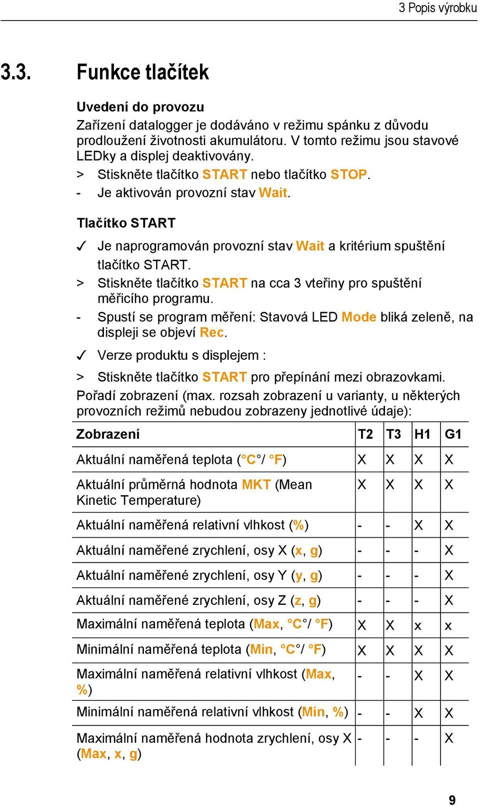 Tlačítko START Je naprogramován provozní stav Wait a kritérium spuštění tlačítko START. > Stiskněte tlačítko START na cca 3 vteřiny pro spuštění měřicího programu.