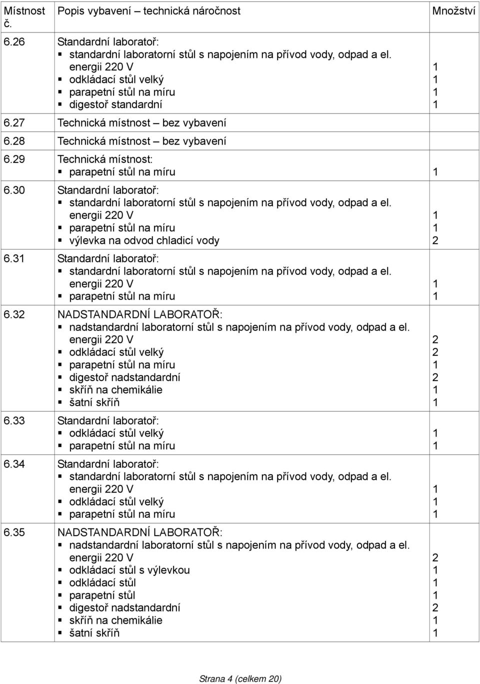 29 Technická místnost: parapetní stůl na míru 6.30 Standardní laboratoř: standardní laboratorní stůl s napojením na přívod vody, odpad a el.