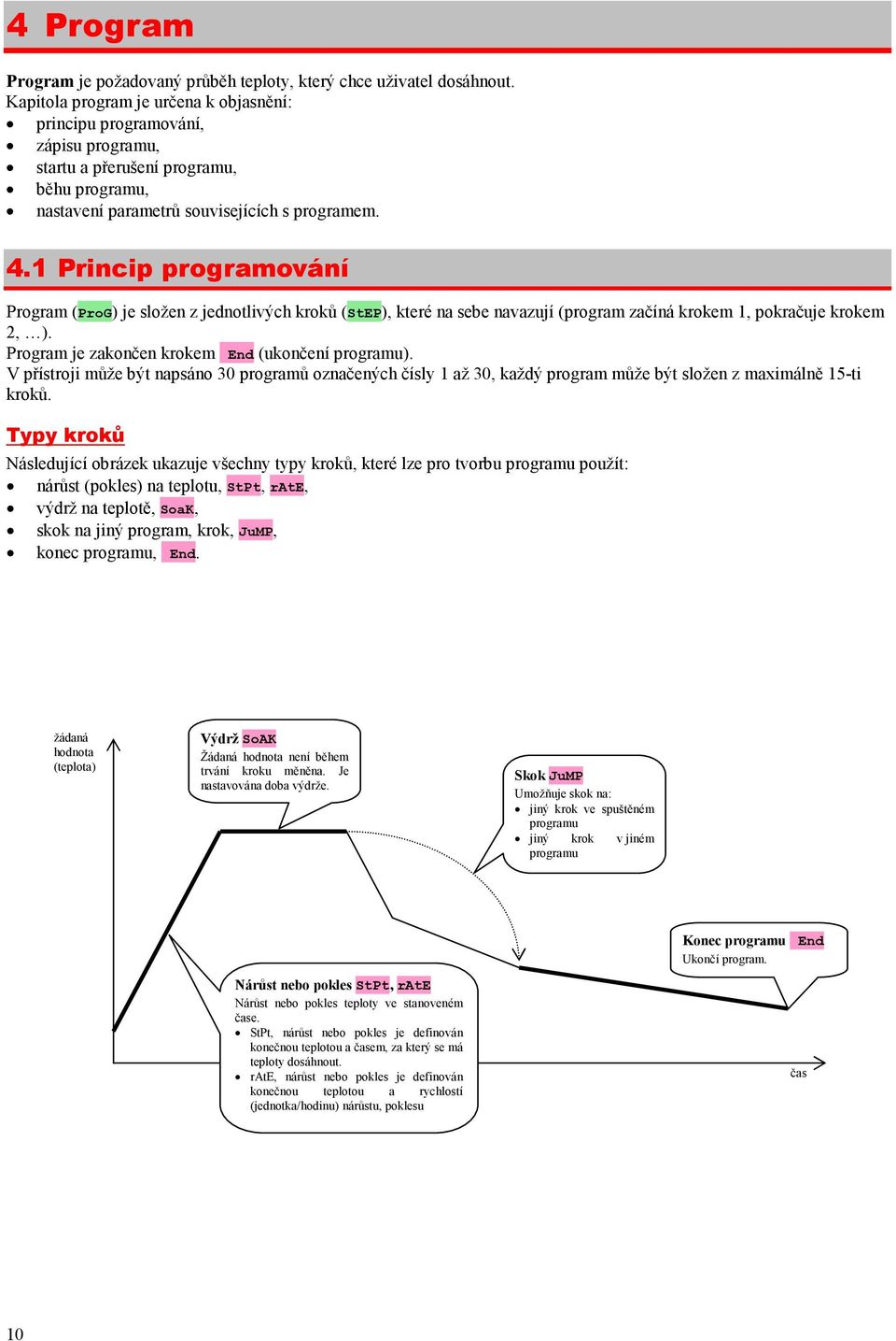 1 Princip programování Program (ProG) je složen z jedtlivých kroků (StEP), které na sebe navazují (program začíná krokem 1, pokračuje krokem 2, ). Program je zakončen krokem End (ukončení programu).