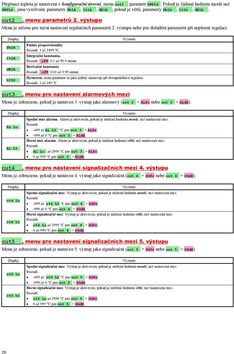 výstupu Menu je urče pro ruční nastavení regulačních parametrů 2. výstupu nebo pro doladění parametrů při nepřesné regulaci. Pb2A It2A de2a hys2 Pásmo proporcionality. Rozsah: 1 až 2499 C.