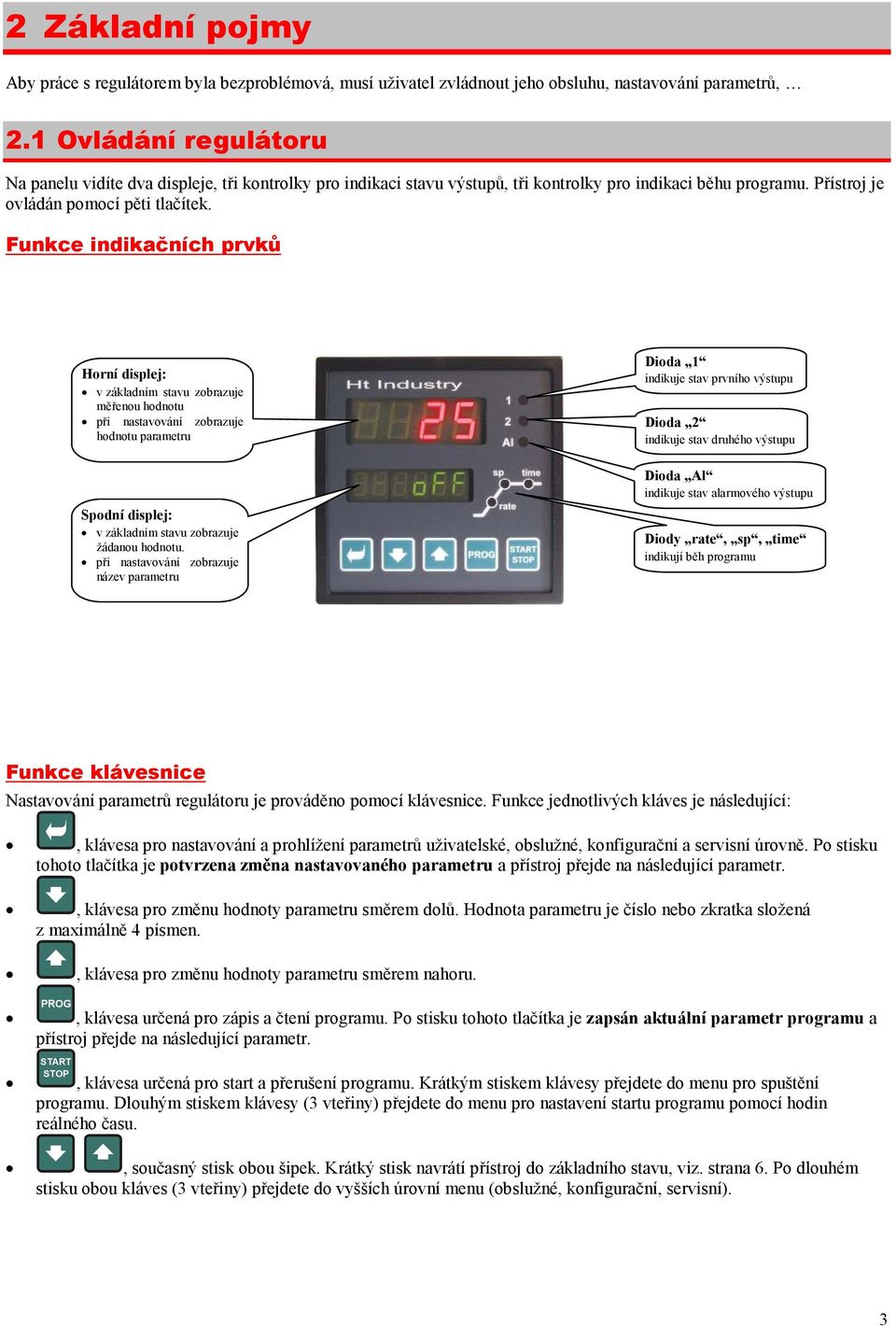 Funkce indikačních prvků Horní displej: v základním stavu zobrazuje měřeu hodtu při nastavování zobrazuje hodtu parametru Spodní displej: v základním stavu zobrazuje žádau hodtu.