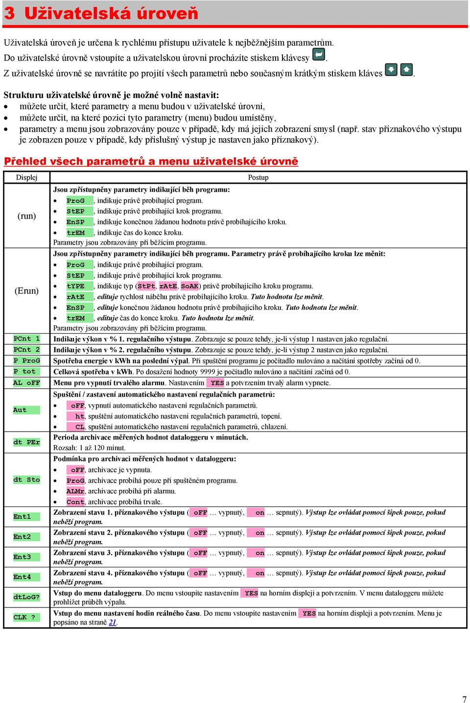 Strukturu uživatelské úrovně je možné volně nastavit: můžete určit, které parametry a menu budou v uživatelské úrovni, můžete určit, na které pozici tyto parametry (menu) budou umístěny, parametry a
