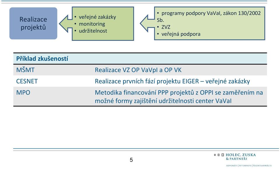ZVZ veřejná podpora CESNET MPO Realizace VZ OP VaVpI a OP VK Realizace prvních