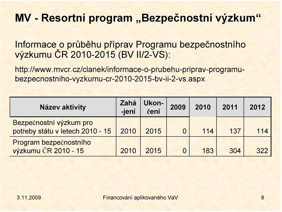 cz/clanek/informace-o-prubehu-priprav-programubezpecnostniho-vyzkumu-cr-2010-2015-bv-ii-2-vs.