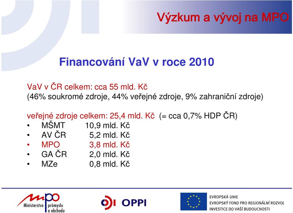 Kč (46% soukromé zdroje, 44% veřejné zdroje, 9% zahraniční zdroje)