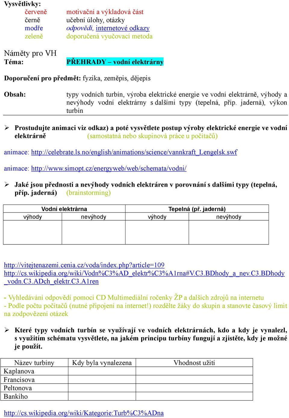 jaderná), výkon turbín Prostudujte animaci viz odkaz) a poté vysvětlete postup výroby elektrické energie ve vodní elektrárně (samostatná nebo skupinová práce u počítačů) animace: http://celebrate.ls.