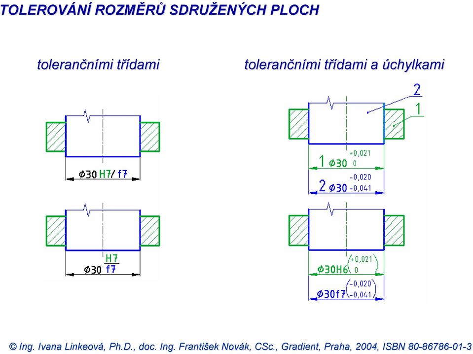 tolerančními třídami