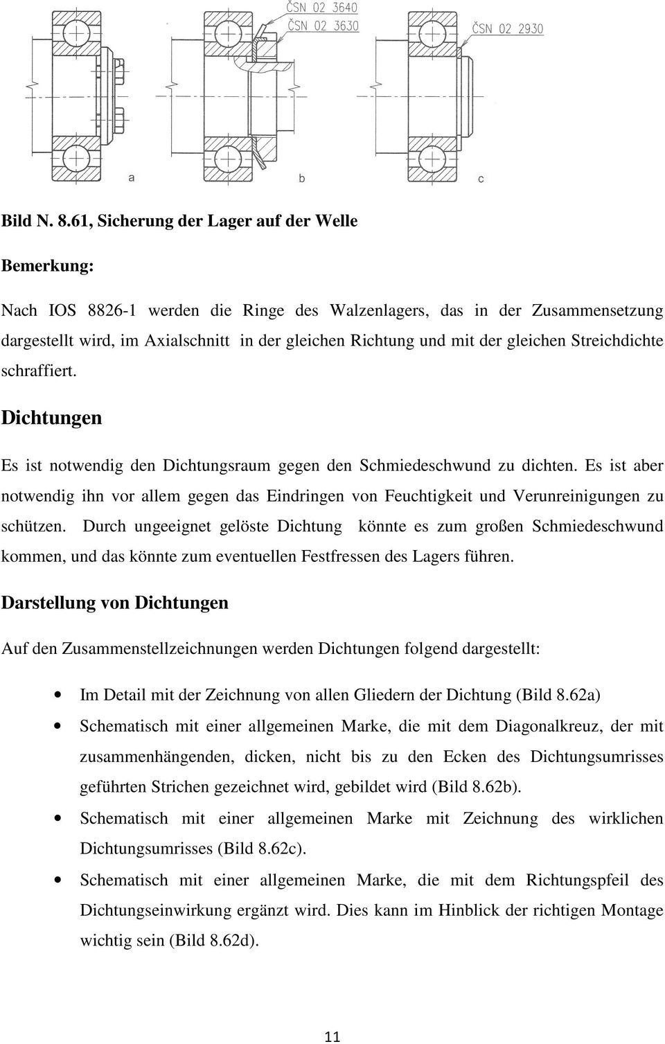 gleichen Streichdichte schraffiert. Dichtungen Es ist notwendig den Dichtungsraum gegen den Schmiedeschwund zu dichten.