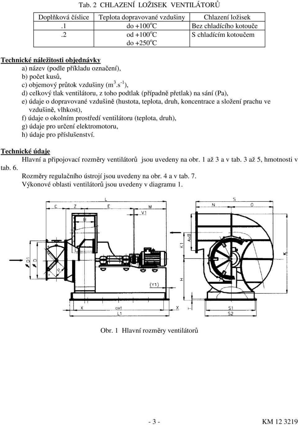 s -1 ), d) celkový tlak ventilátoru, z toho podtlak (případně přetlak) na sání (Pa), e) údaje o dopravované vzdušině (hustota, teplota, druh, koncentrace a složení prachu ve vzdušině, vlhkost), f)