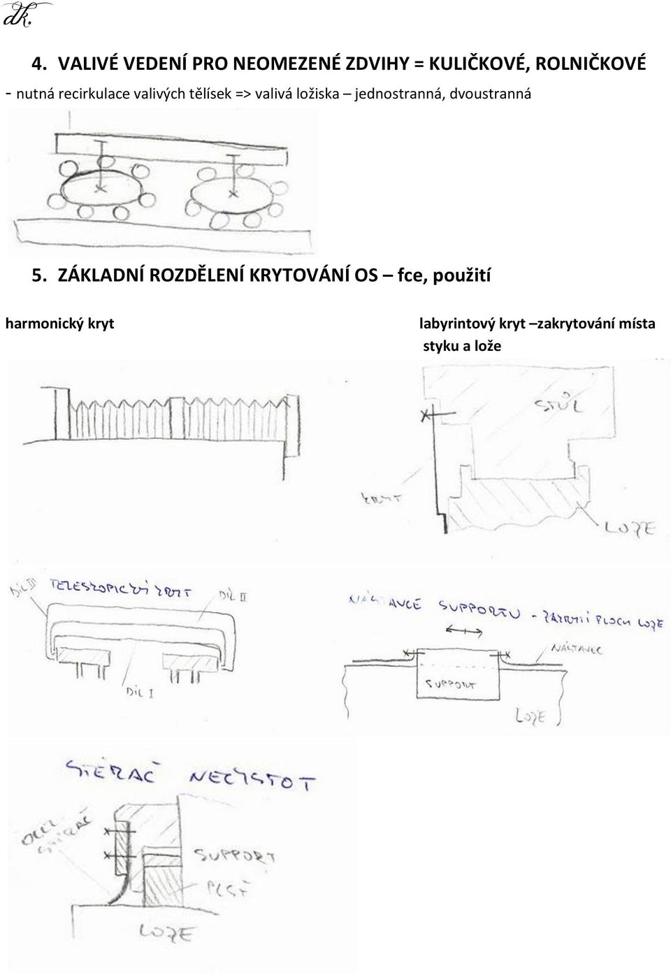 jednostranná, dvoustranná 5.