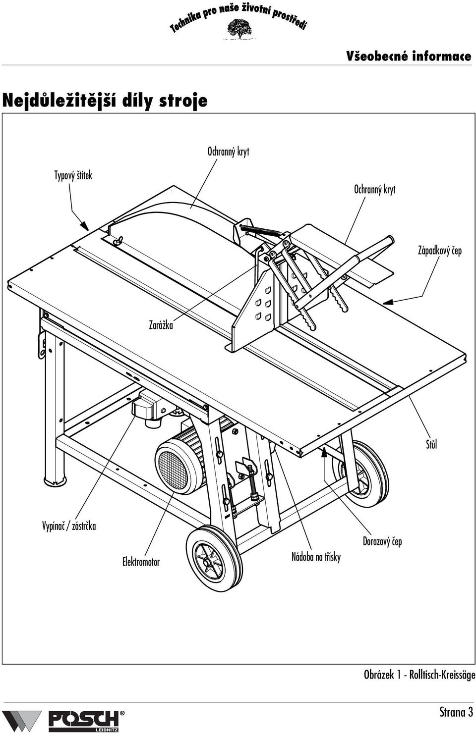 čep Zarážka Stůl Vypínač / zástrčka Elektromotor