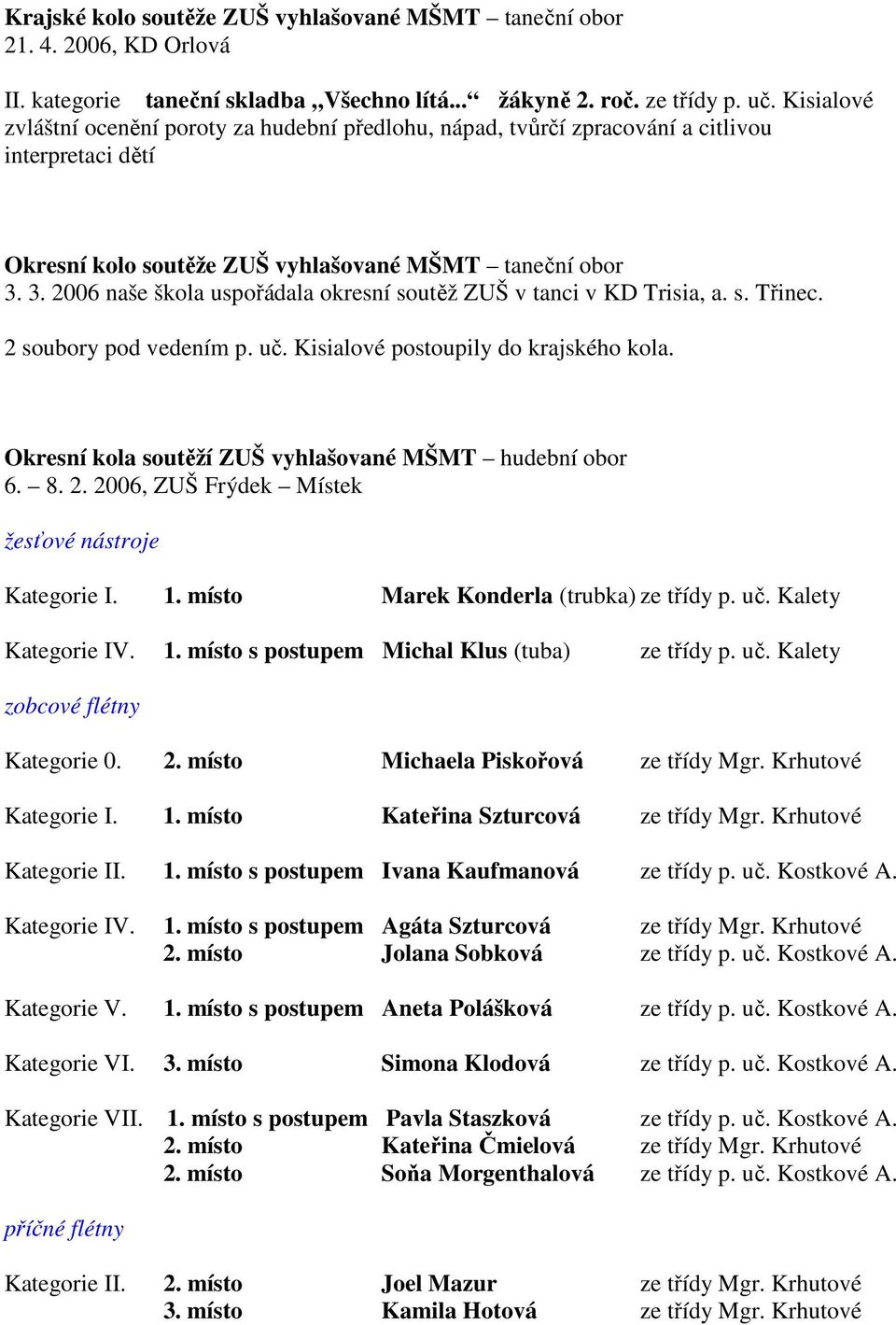 3. 2006 naše škola uspořádala okresní soutěž ZUŠ v tanci v KD Trisia, a. s. Třinec. 2 soubory pod vedením p. uč. Kisialové postoupily do krajského kola.