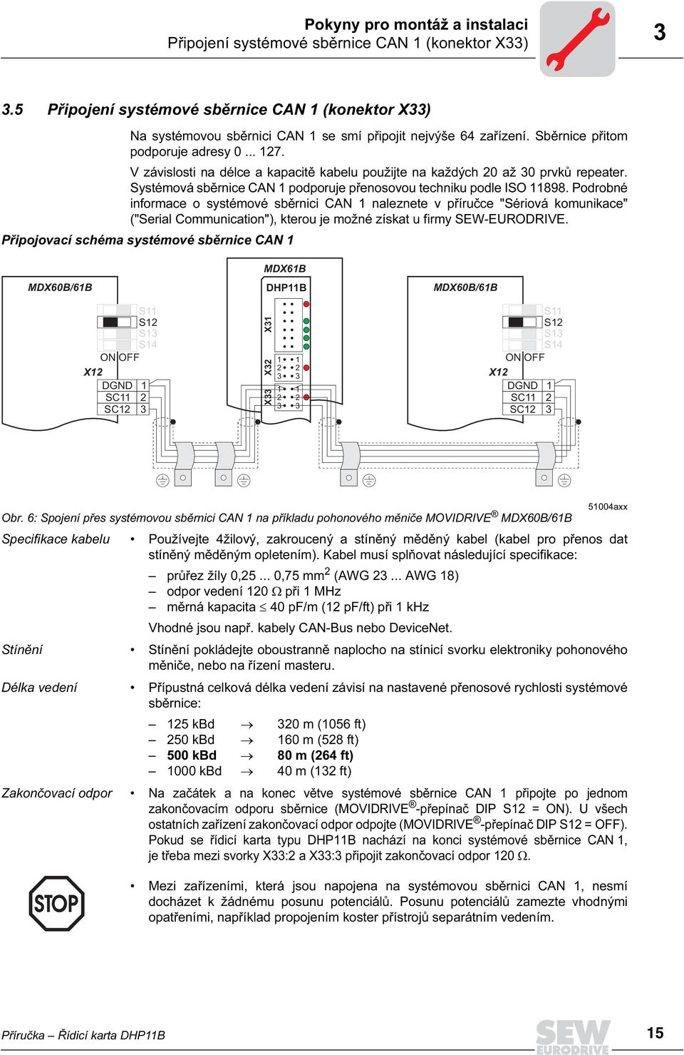 V závislosti na délce a kapacitě kabelu použijte na každých 2 až 3 prvků repeater. Systémová sběrnice CAN 1 podporuje přenosovou techniku podle SO 11898.
