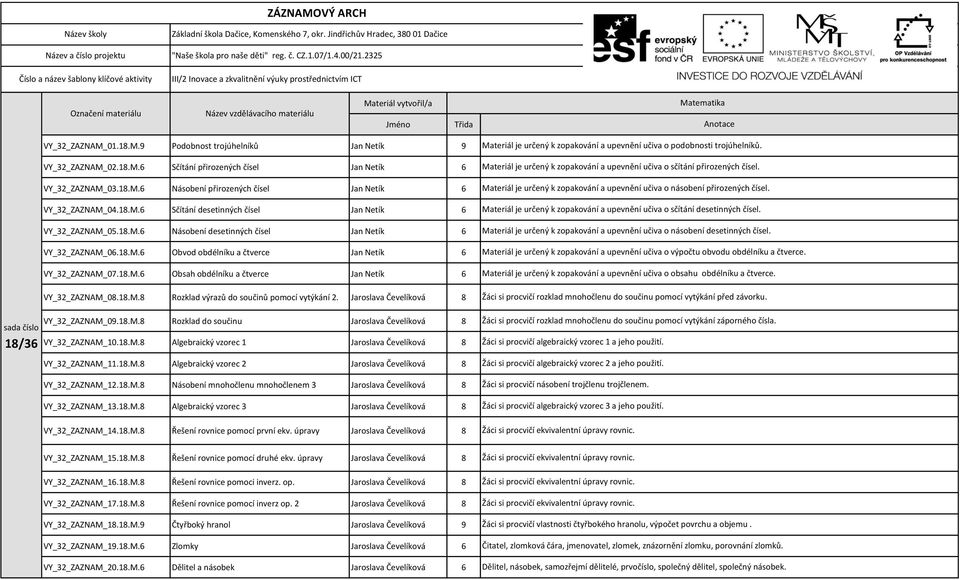 2325 III/2 Inovace a zkvalitnění výuky prostřednictvím ICT Označení materiálu Název vzdělávacího materiálu Materiál vytvořil/a Jméno Třida Matematika Anotace sada číslo 18/36 VY_32_ZAZNAM_01.18.M.9 Podobnost trojúhelníků Jan Netík 9 VY_32_ZAZNAM_02.