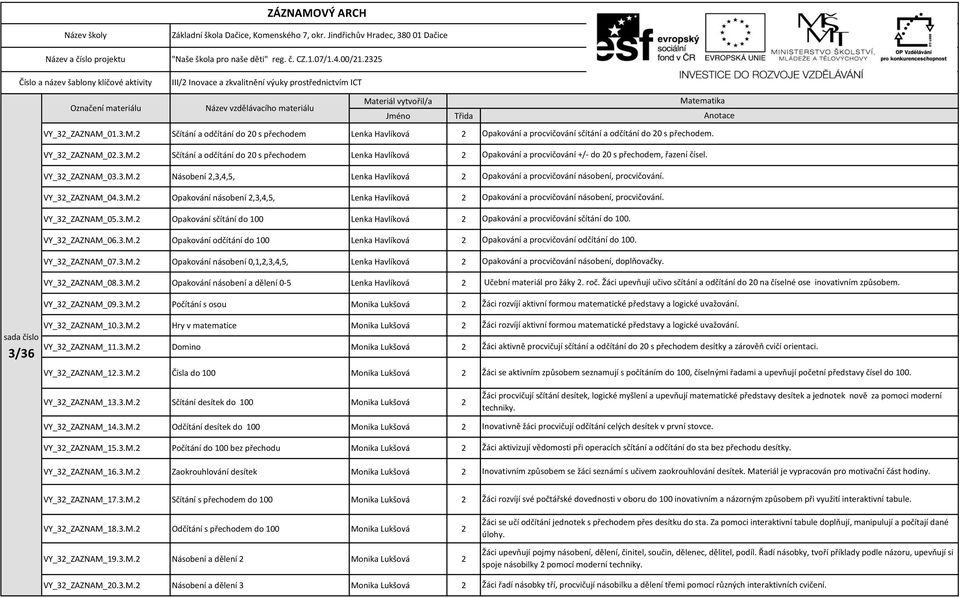 teriál vytvořil/a Jméno VY_32_ZAZNAM_01.3.M.2 Sčítání a odčítání do 20 s přechodem Lenka Havlíková 2 VY_32_ZAZNAM_02.3.M.2 Sčítání a odčítání do 20 s přechodem Lenka Havlíková 2 VY_32_ZAZNAM_03.3.M.2 Násobení 2,3,4,5, Lenka Havlíková 2 VY_32_ZAZNAM_04.