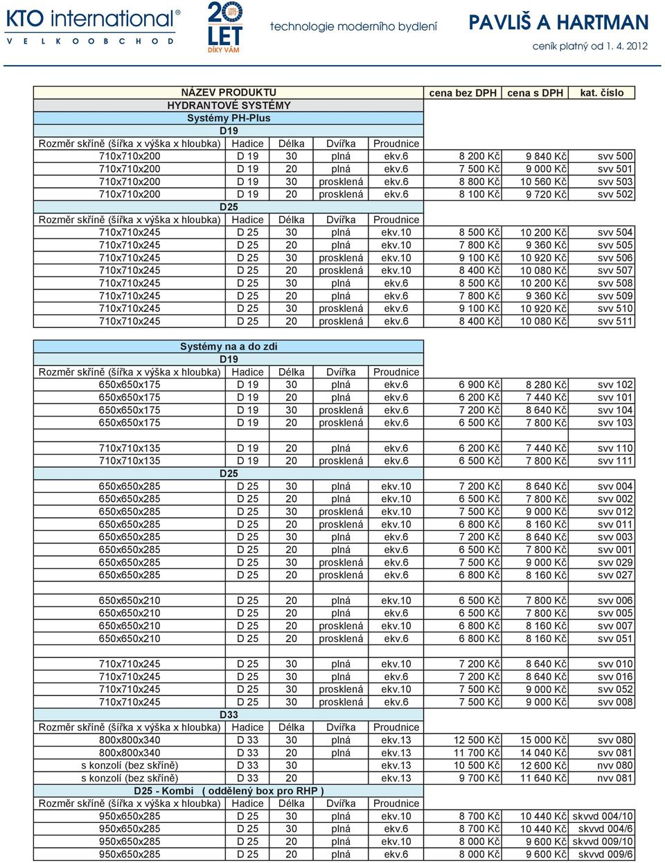 10 7 800 K 9 360 K svv 505 710x710x245 D 25 30 prosklená ekv.10 9 100 K 10 920 K svv 506 710x710x245 D 25 20 prosklená ekv.10 8 400 K 10 080 K svv 507 710x710x245 D 25 30 plná ekv.