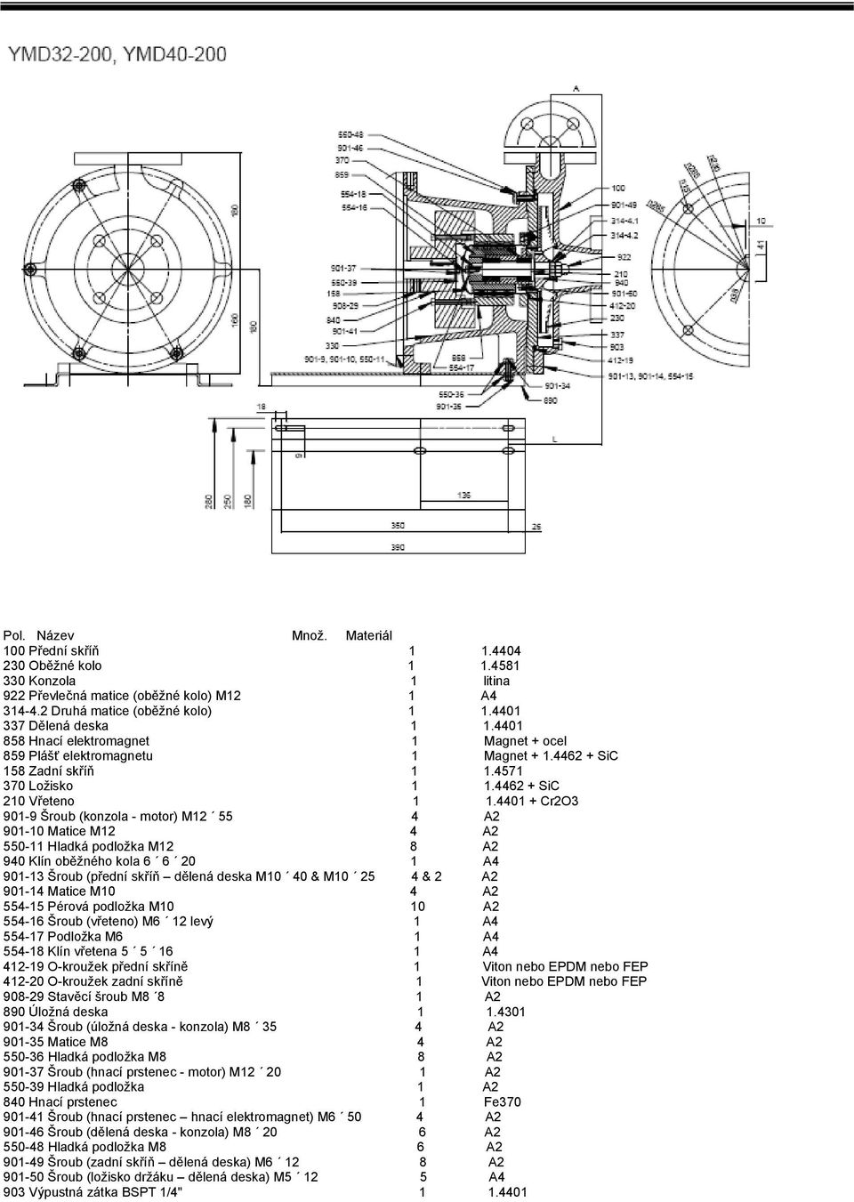 4401 + Cr2O3 901-9 Šroub (konzola - motor) M12 55 4 A2 901-10 Matice M12 4 A2 550-11 Hladká podložka M12 8 A2 940 Klín oběžného kola 6 6 20 1 A4 901-13 Šroub (přední skříň dělená deska M10 40 & M10