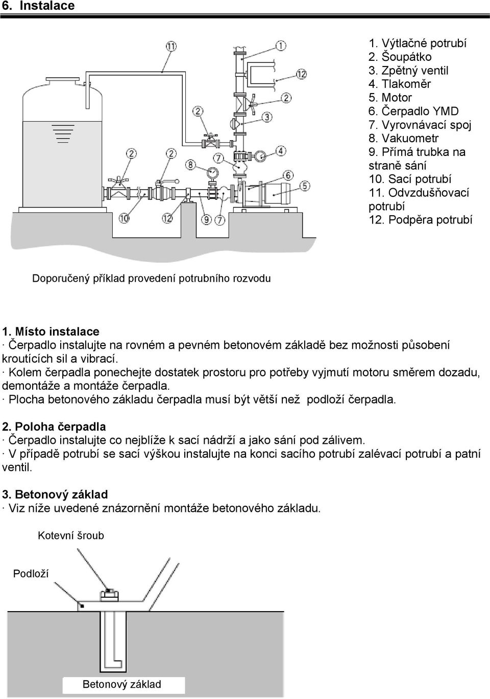 Místo instalace Čerpadlo instalujte na rovném a pevném betonovém základě bez možnosti působení kroutících sil a vibrací.