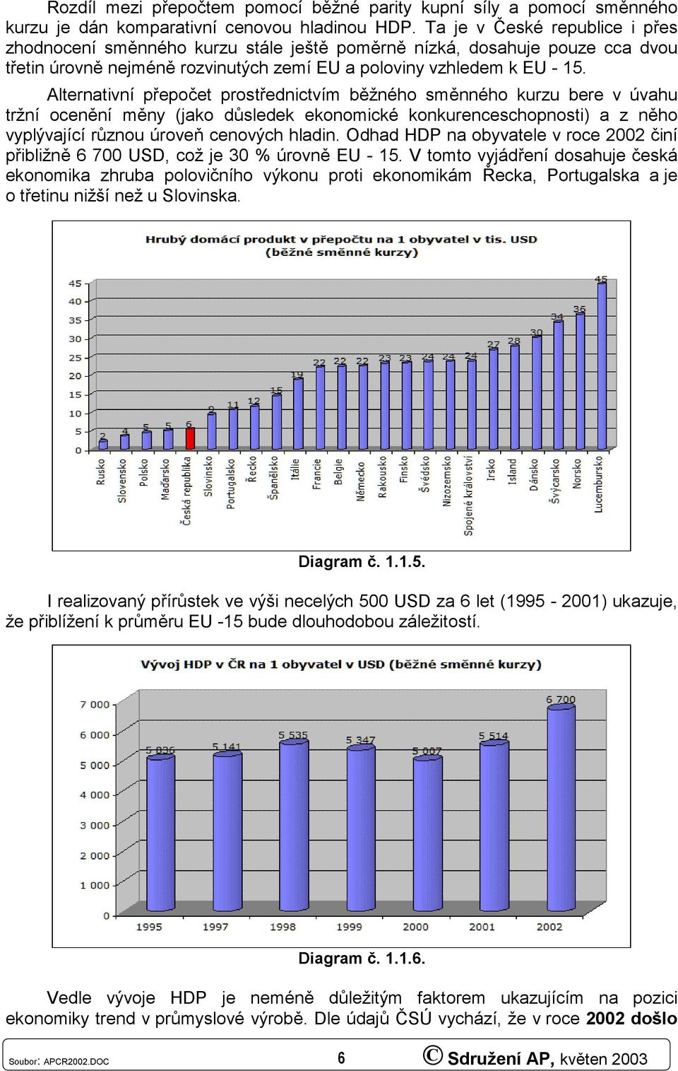 Alternativní přepočet prostřednictvím běžného směnného kurzu bere v úvahu tržní ocenění měny (jako důsledek ekonomické konkurenceschopnosti) a z něho vyplývající různou úroveň cenových hladin.