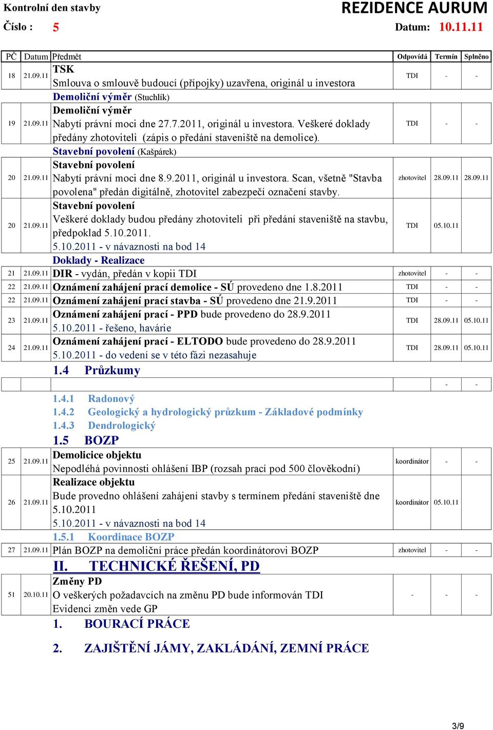 2011, originál u investora. Scan, všetně "Stavba povolena" předán digitálně, zhotovitel zabezpečí označení stavby.