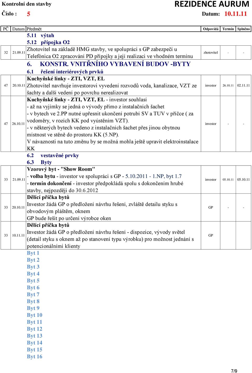 1 řešení interiérových prvků Kuchyňské linky - ZTI, VZT, EL Zhotovitel navrhuje investorovi vyvedení rozvodů voda, kanalizace, VZT ze šachty a další vedení po povrchu nerealizovat Kuchyňské linky -