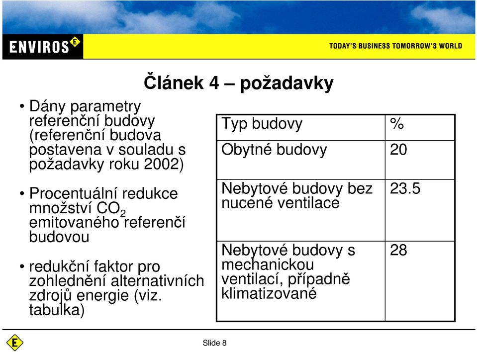 alternativních zdroj energie (viz.