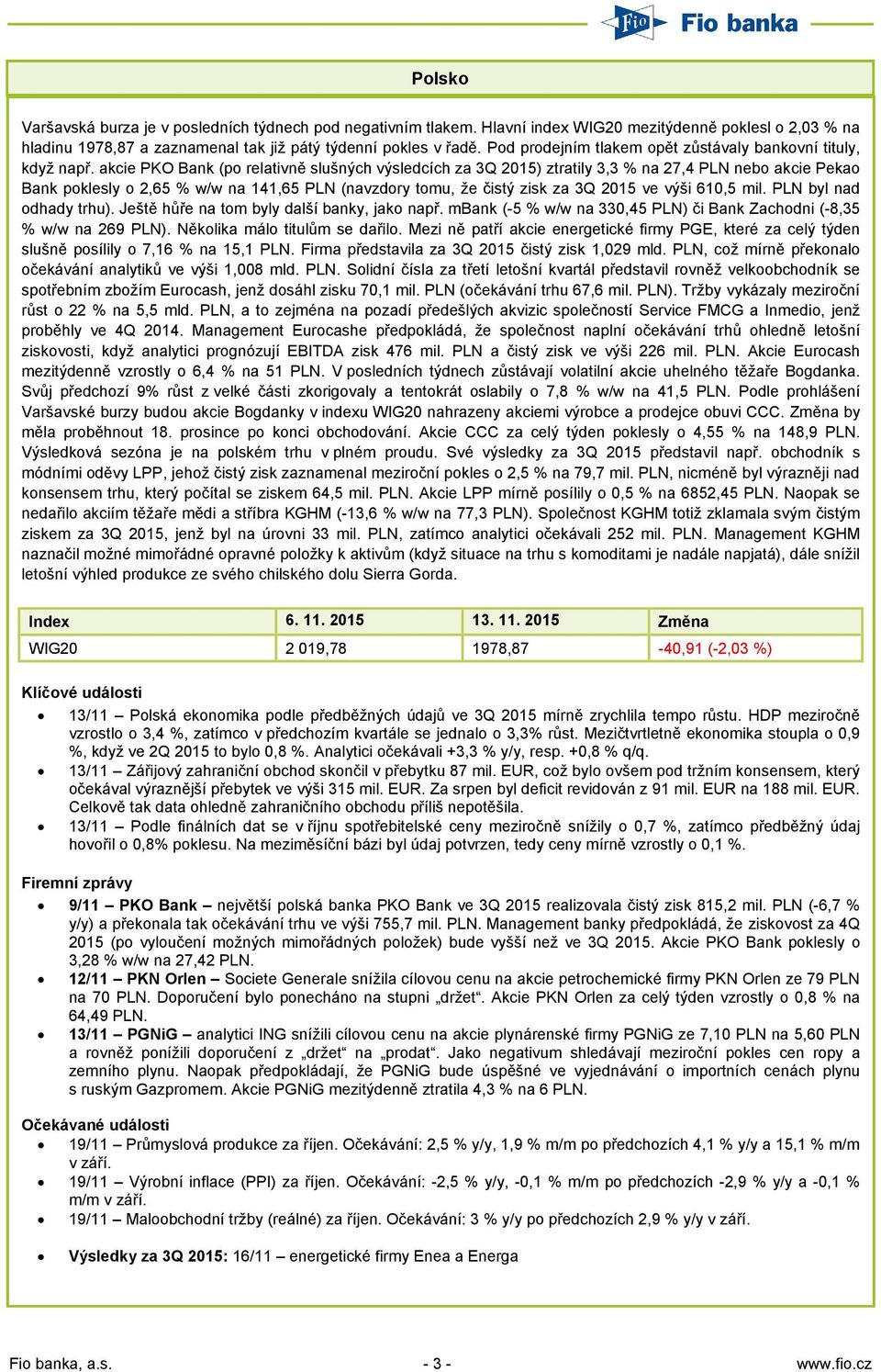 akcie PKO Bank (po relativně slušných výsledcích za 3Q 2015) ztratily 3,3 % na 27,4 PLN nebo akcie Pekao Bank poklesly o 2,65 % w/w na 141,65 PLN (navzdory tomu, že čistý zisk za 3Q 2015 ve výši