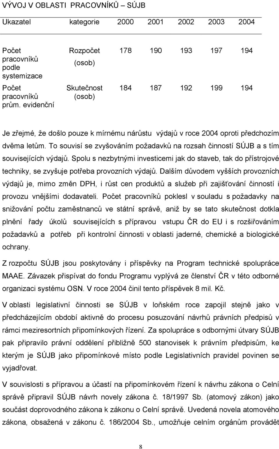 To souvisí se zvyšováním požadavků na rozsah činností SÚJB a s tím souvisejících výdajů.